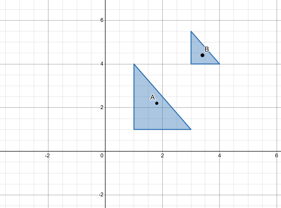 Coordinate grid showing triangles A and B.